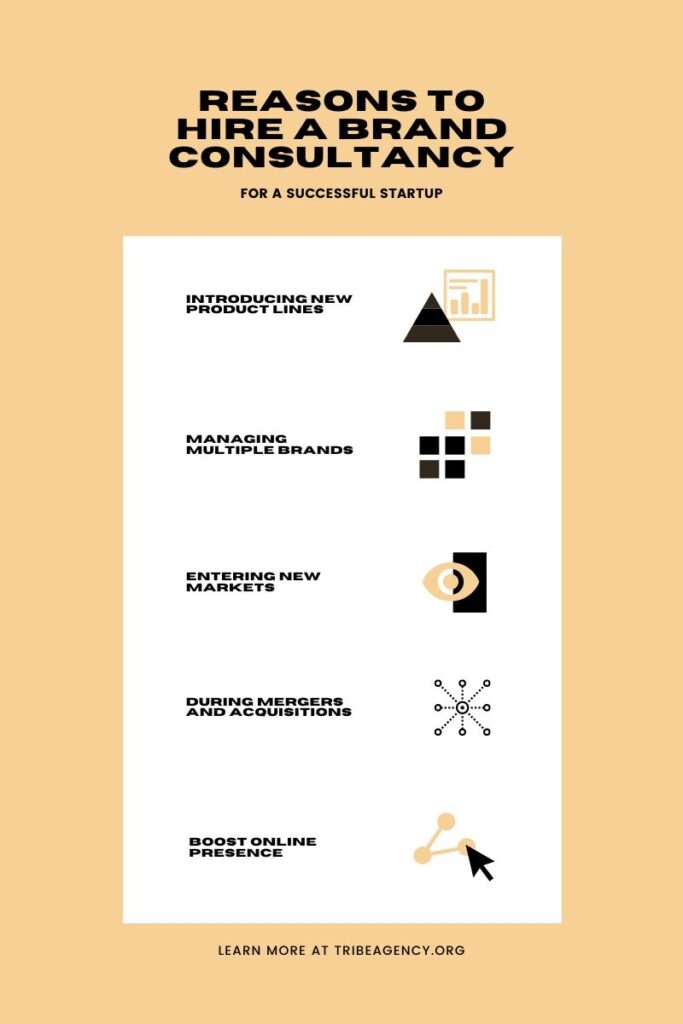 Partner with Tribe Consulting Agency, Infographic on when to hire a brand consultant